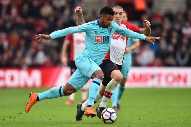 形象的提升 形象的提升